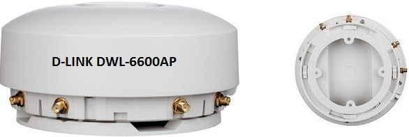 Самые лучшие роутеры