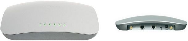 Самые лучшие роутеры