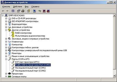 Порты COM или LPT