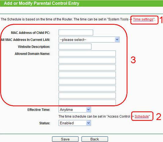 список сайтов