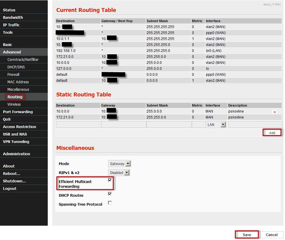 multicast forwarding