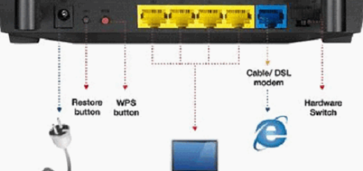 настройка роутера