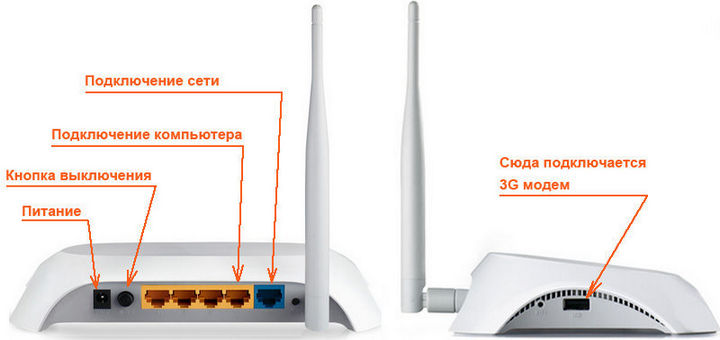 Компьютер не видит tp link модем