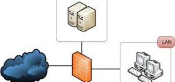 Как подключить вместе 2 роутера с помощью DWZ? dmz
