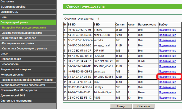 Как зайти на роутер который работает в режиме повторителя