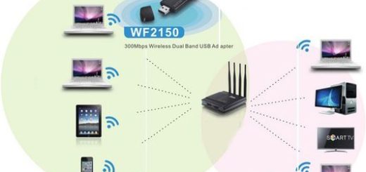 двухдиапазонной маршрутизатор