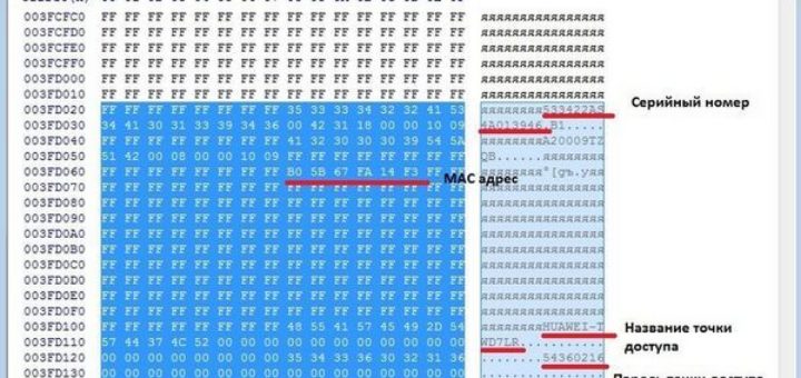 дамп прошивки