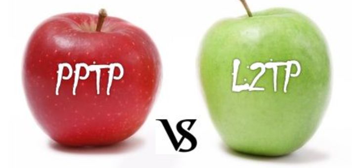 PPTP и L2TP PPTP и L2TP