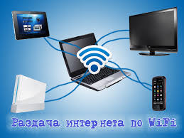 Как раздавать wifi с ноутбука? Настройка раздачи wifi с ноутбука раздавать wifi с ноутбука