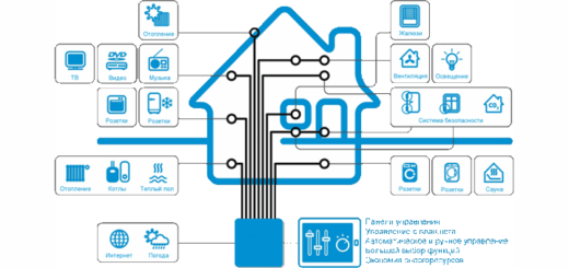 Умный дом за $5 схема умного дома или smart house