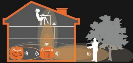 Расширить Wi-Fi покрытие с помощью старого роутера